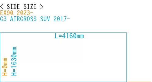 #EX90 2023- + C3 AIRCROSS SUV 2017-